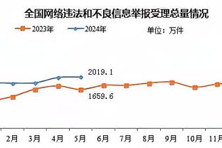 必威游戏平台截图2